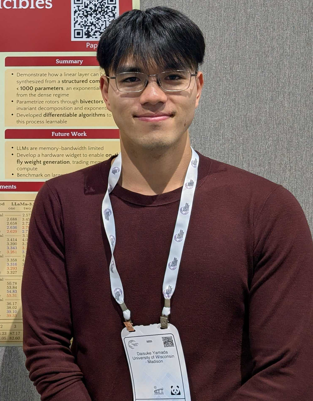 Daisuke Yamada